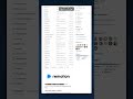 47K+ Stars • Video Creation | Remotion — Code Videos with React #shorts