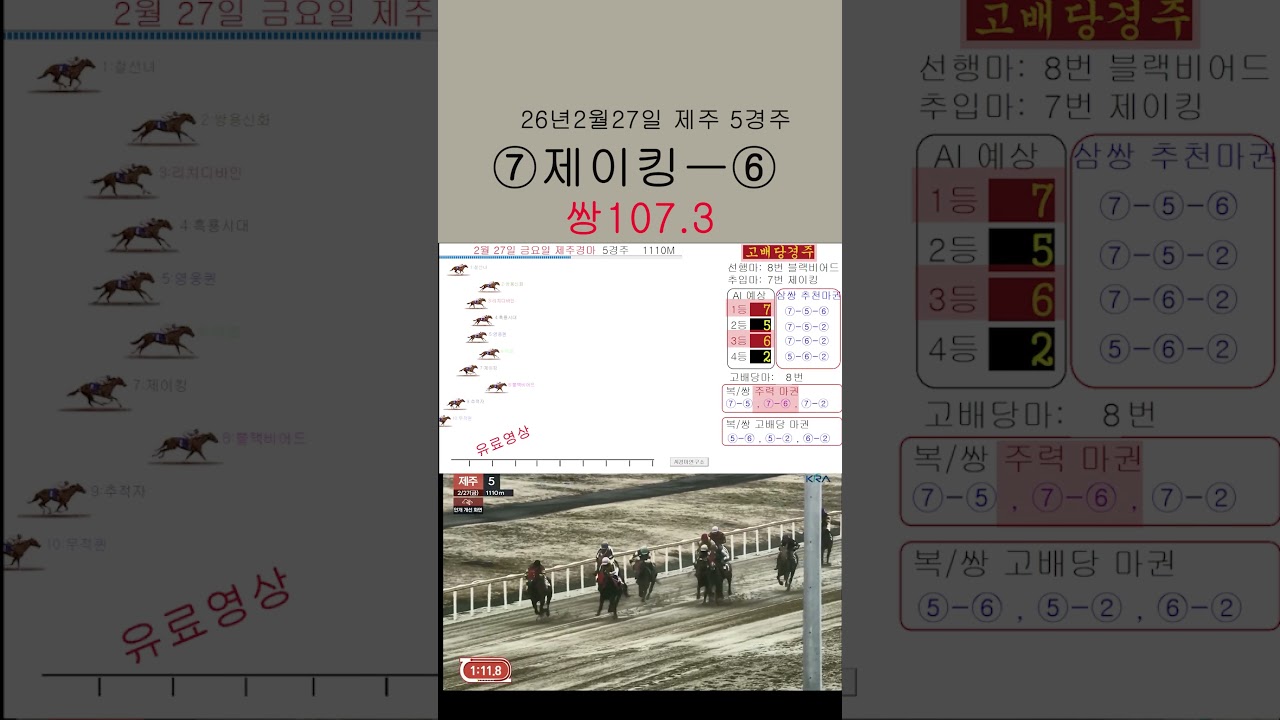 경마연구소 26년 2월 27일 금요제주경마 쌍승식 107.3배 #경마연구소