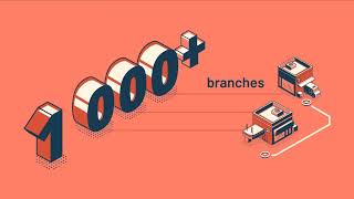 Turn Communication into Commerce with Prokeep