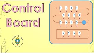 Program Cubetto