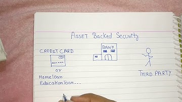 Asset Backed securities | Account receivable |Account payable