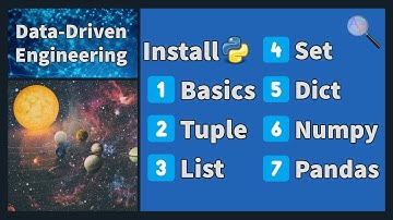 Intro to Python for Data-Driven Engineering