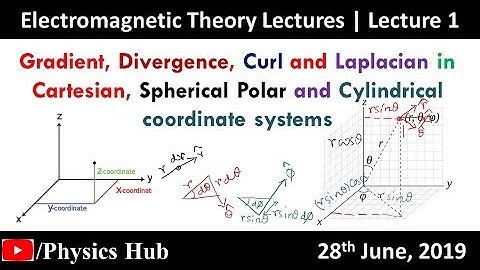 EMT | Lecture 1 | Gradient, Divergence, Curl and Laplacian in three different coordinate systems