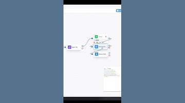 สคริปต์ Auto Like Page ที่สามารถแก้ไขได้!!