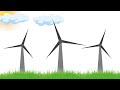 Moving Wind Mills Ali Hur Learning S Vlog Windmillfarm Windmill Animation Powerpoint Farm
