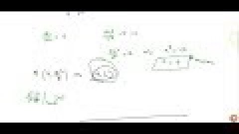 CBSE Class 12 Boards Maths Find the point on the curve `x^2=8y` which is nearest   to the point ...