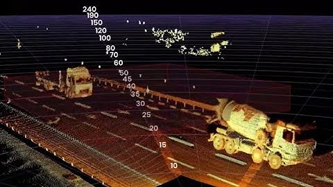 Bridge Collision Detector