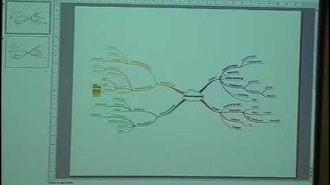 BUZZED 2009 (PART 9/10): MINDMAPPING FOR TEACHING- CLASSROOM AND ONLINE APPLICATIONS