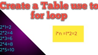 #python _Program_Tutorials_For_Absolute Beginners| HOW TO MAKE A PROGRAM OF TABLE USING FOR LOOP
