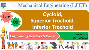 L 09 Cycloid Superior Trochoid Inferior Trochoid | Engineering Graphics and Design | Mechanical