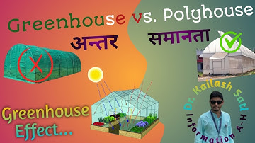 Greenhouse vs. Polyhouse ll Basics for Agriculture exams #greenhouse #agricultureexampreparation