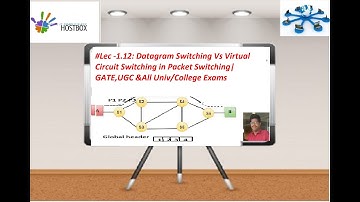 #Lec1 .12:Datagram Switching Vs Virtual Circuit Switching in Packet Switching| GATE,UGC&Univ. Exams