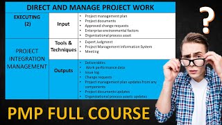 Direct and Manage Project Work