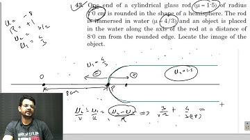question 43 exercise HC Verma chapter 18 geometrical optics solution