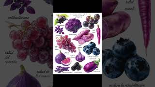 Por Qué Necesitas Más Alimentos Morados En Tu Dieta? Beneficios Del Color Púrpura