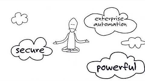 Introducing the UiPath Automation Cloud - SAI