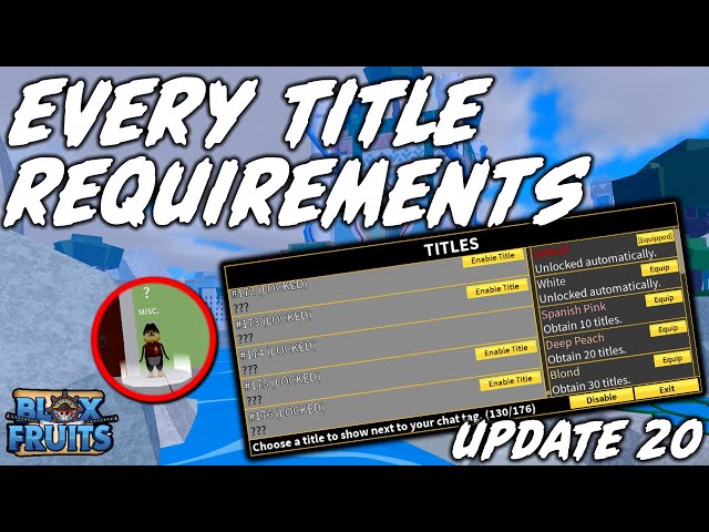 Unlocking Titles Speedrun in 24 Hours with Blox Fruits Admin 