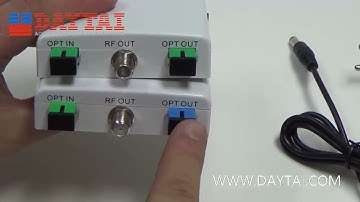 DAYTAI-Active FTTH WDM (CATV+PON) Optical Receiver