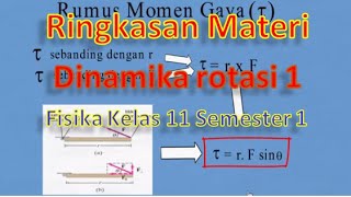 Ringkasan materi fisika kelas xi dinamika rotasi momen gaya torsi
dilengkapi contoh soal dengan cara asyikku