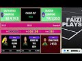 PAKISTAN CHAMPIONS vs SOUTH AFRICA CHAMPIONS 9TH MATCH WCL T20 2025 Live Cricket Score Commentary 4