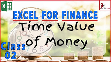 Time Value of Money Using Excel - Financial Functions in Excel