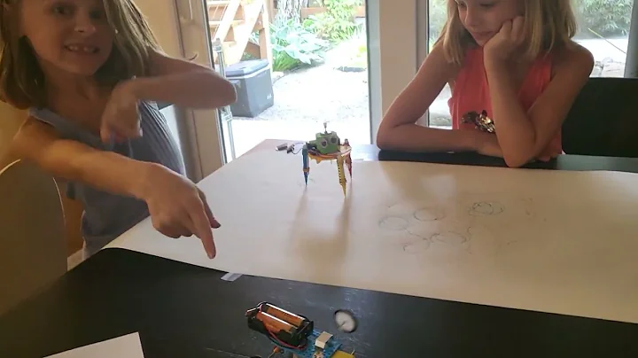 Global Smarties - Robot Week