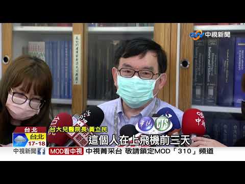 防堵無效? 今增6境外移入! 5人持"陰性證明"│中視新聞 20201202