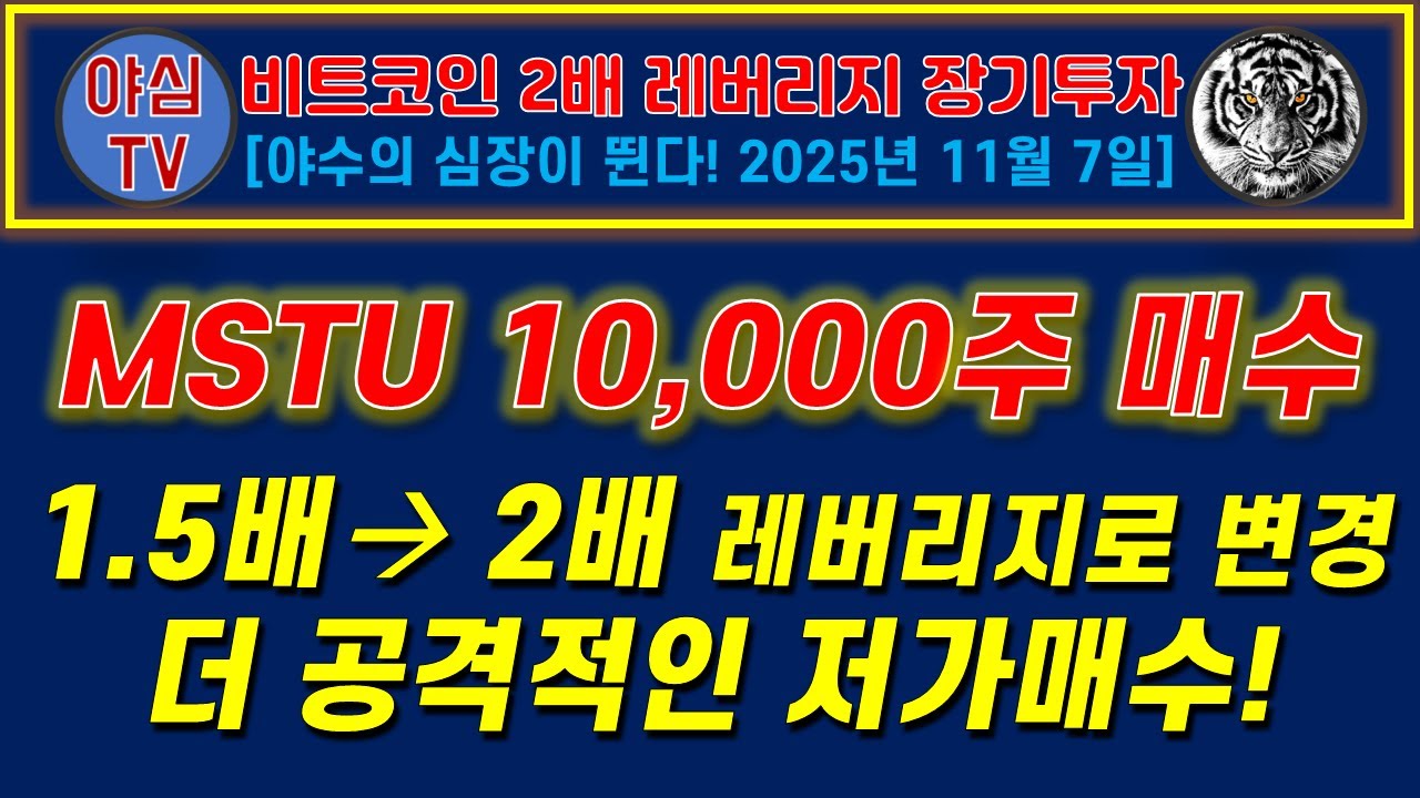 비트코인X2 장기투자] MSTU 10,000주 매수! 1.5배 에서 2배 레버리지 변경! 더 공격적인 저가매수 [경제적자유ㅣ확실한  노후준비ㅣ야심매매법] - YouTube