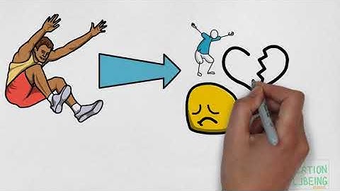 Identifying Negative Thoughts   Falling Into A Thinking Trap