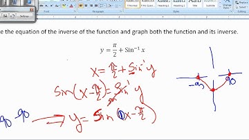 6.6 More Inverse Trig Graphing and Principal Values.wmv