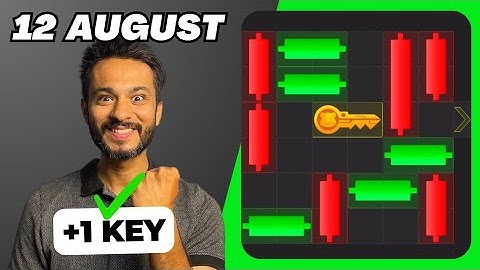 12 August Mini Game Puzzle Hamster Kombat | How to Solve Mini Game Puzzle Today
