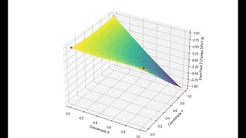 🌌 Quantum Tunneling and the Dance of the SPHY Field: Gravito-Quantum Modulation 4D