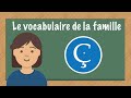 Le vocabulaire de la famille