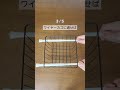 ダイソーだけで収納力2倍！つっぱり棒活用術✨