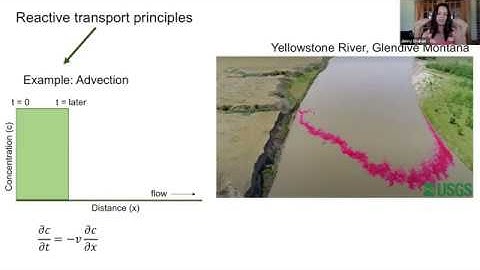 Bringing the Science Home!  The Critical Zone Reactor with Jenny Druhan