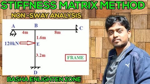 Example 3:- STIFFNESS MATRIX METHOD I FRAME  I NON-SWAY ANALYSIS I EQUILIBRIUM METHOD  I G M BASHA I