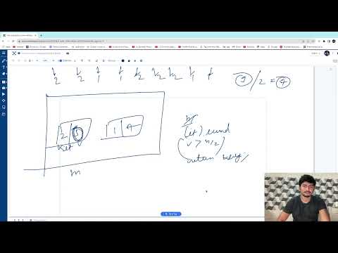 MAJORITY ELEMENT(LEETCODE) || HASHMAP PLAYLIST || C++ CODERS