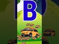 a for apple b for ball alphabet #funny #cartoon #abcs #abcs #numberjacks #littlepeople #toddlergirl