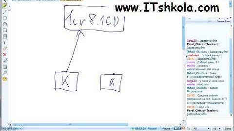 Чистов Разработка в 1С-Ч12 1с курсы обучение торговля Курс 1с алматы Курс java It курс Курс Школа