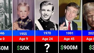Famous Donald Trump Net Worth Evolution Profile