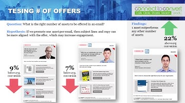 Case Study - Drowning in Data, but Thirsty for Insight?