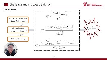 Optimal Droop Gain for Economic Operation with Plug in Compatibility to Secondary Controllers in DC