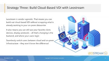 Cloud Based VDI in AWS
