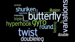 Tricking Expression - Butterfly Twist Variations