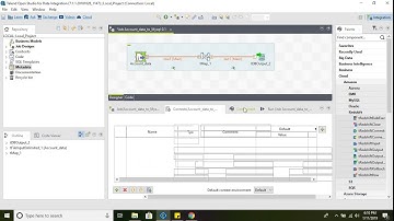 Talend ETL Tutorial 1 | Tool overview
