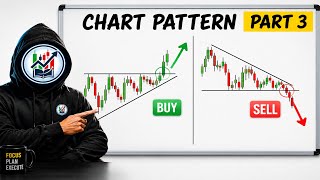 Full Triangle Pattern Explained | Breakout Strategy | Chart Pattern SERIES Part 3 News