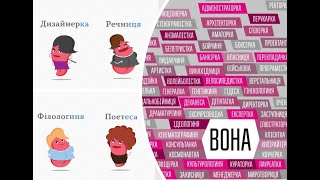 Відео про фемінитиви в рамках Всеукраїнської щорічної кампанії "16 днів без насильства", ФММ КНУКіМ.