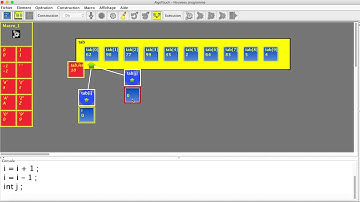 Permutation de deux valeurs d