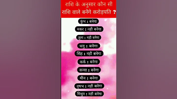 राशि के अनुसार कौन सी राशि वाले बनेंगे करोड़पति #viralvideo #shorts #trending #astrology #horoscope