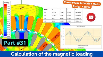 Calculation of the magnetic loading (3-ph Induction Motor Design Course #31)